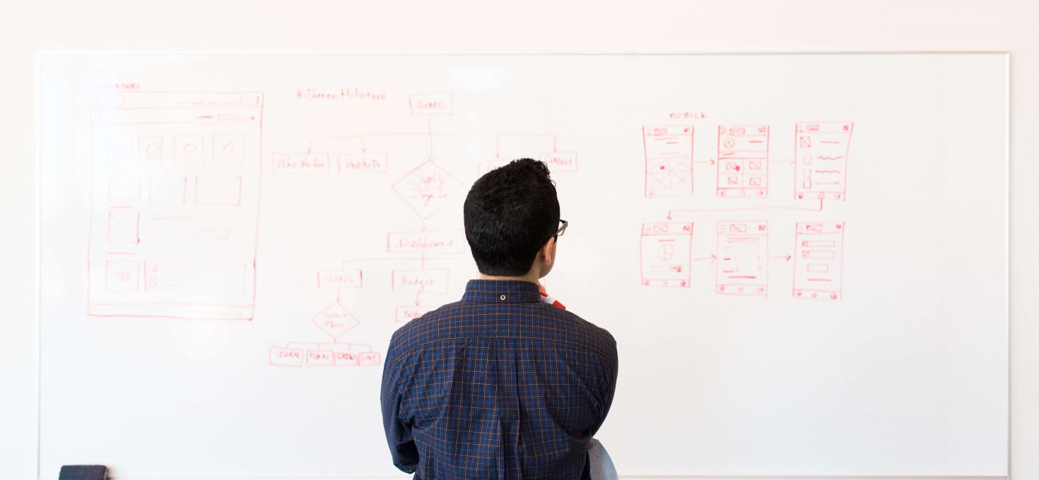 Die Bedeutung von User Research im UX Design