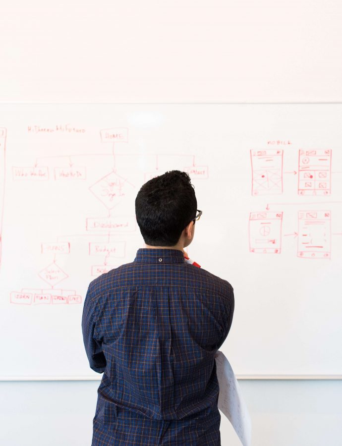 Die Bedeutung von User Research im UX Design